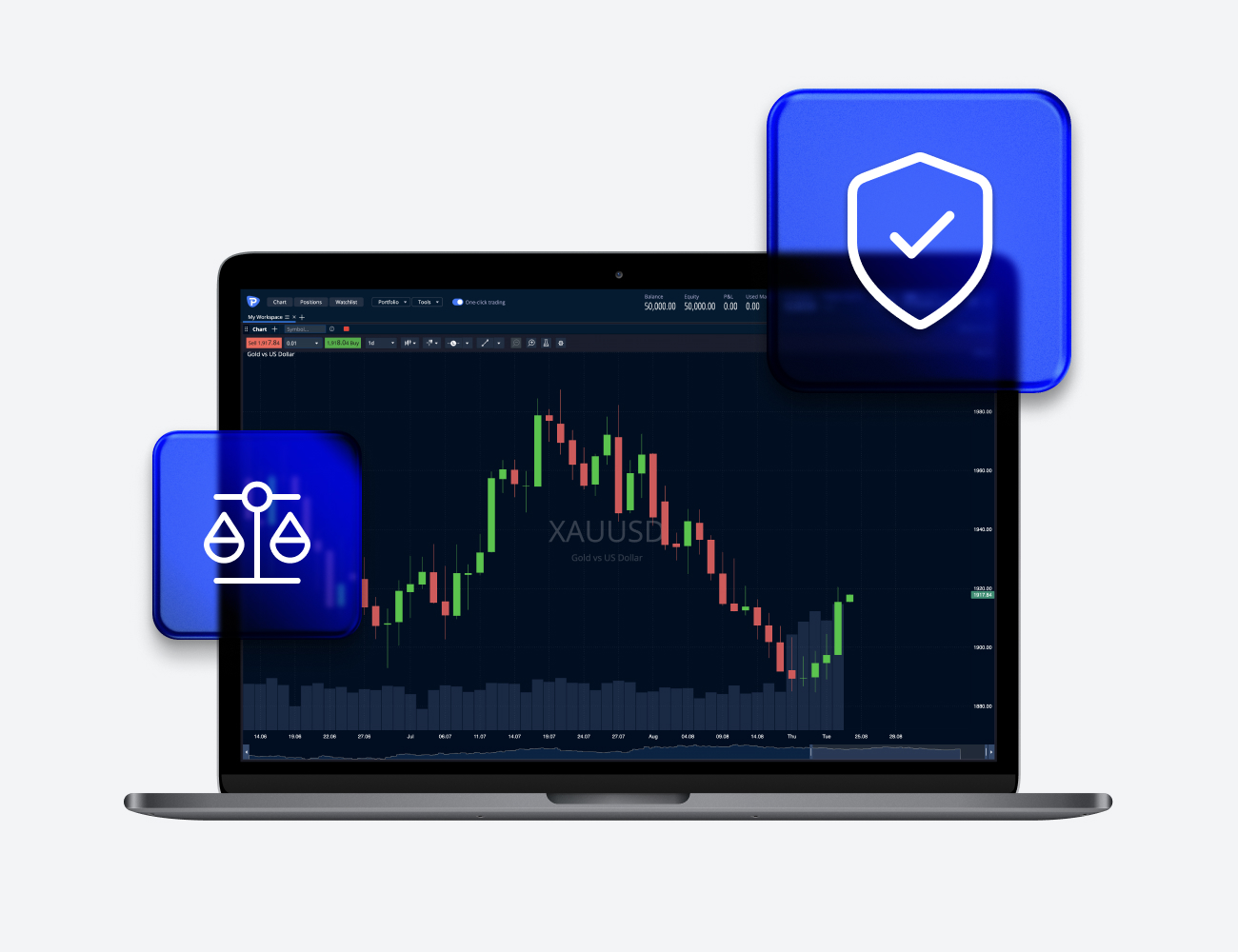 CYSEC